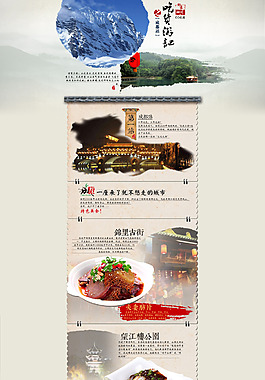 吃货游记