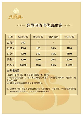 會員章程