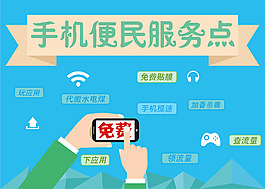 手機便民服務點