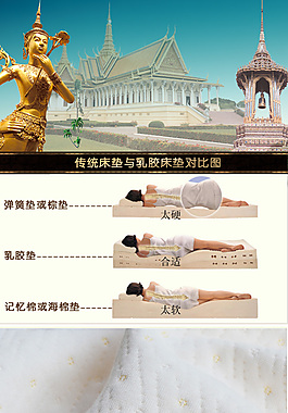 淘寶天貓泰國進口乳膠枕對比圖細節圖證書