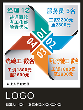 個(gè)性海報(bào)