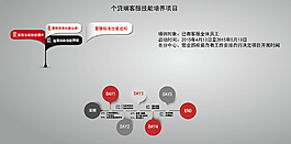 企業(yè)文化培訓(xùn)海報