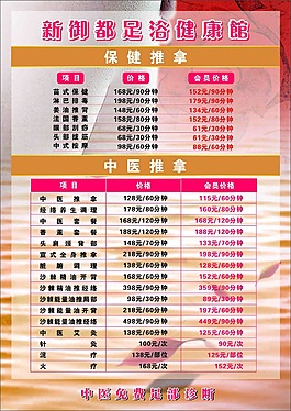 保健價格