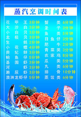 餐馆餐牌
