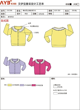 服裝設計