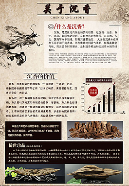 淘寶詳情