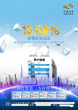 金融海報