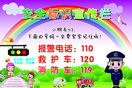 幼兒園安全標(biāo)識宣傳欄