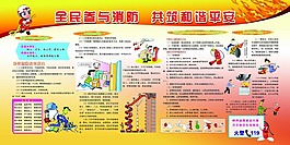 消防展板