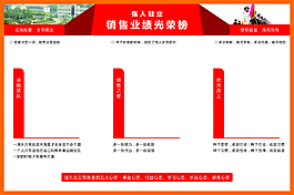 店鋪PK板