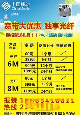 光纖海報