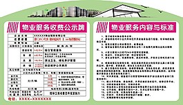 物業展板物業條列