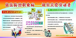 防治職業病展板