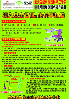 近視預(yù)防展板
