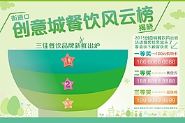 風云榜