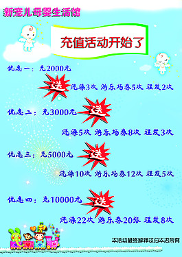 充值活動