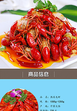 詳情頁