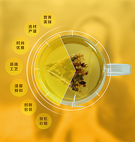 茶功效