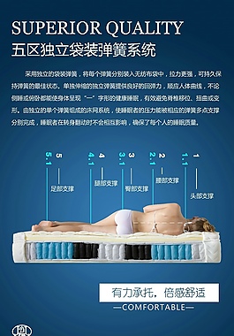 床垫设计高清PSD下载