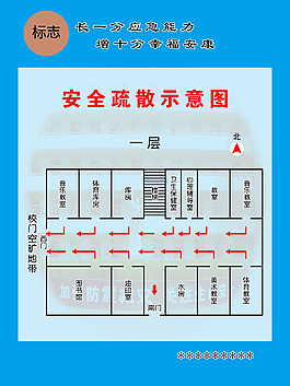安全疏散示意圖