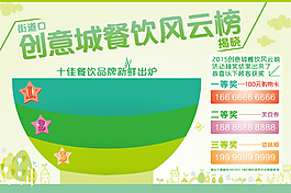 風云榜