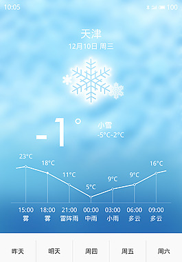 iphone6 手機天氣界面設計-雪