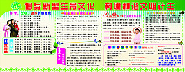 計劃生育