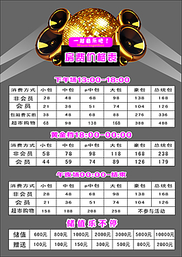 房價表