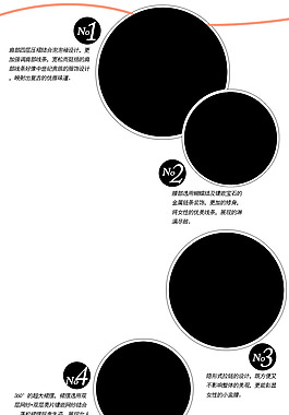 淘寶通用細(xì)節(jié)展示模塊