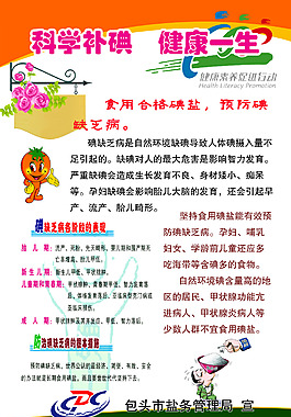 科學補碘