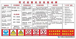 塔式起重機安裝驗收牌