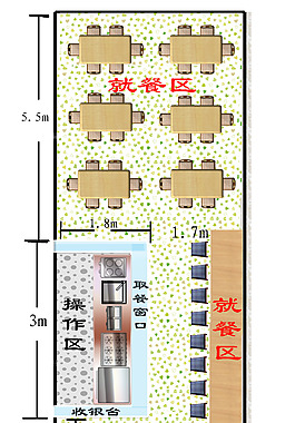 店面裝修平面圖