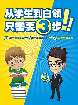 注冊簡歷海報模板CDR源文件