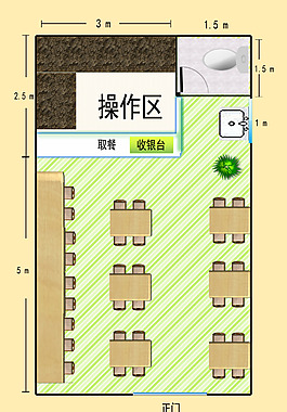 店面裝修平面圖