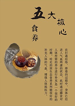 食養