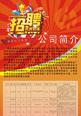 招聘易拉寶圖片
