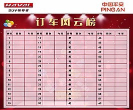 訂車風云榜