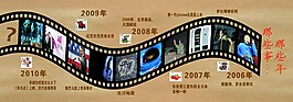 那些年