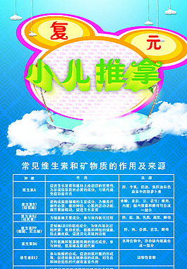 常見維生素和礦物質的作用及來源