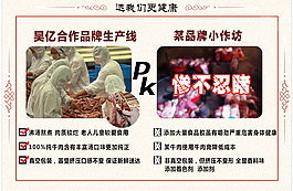 牛肉真假對比