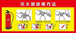 滅火器使用方法