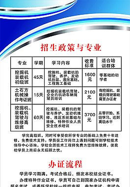 學校展板  學校海報