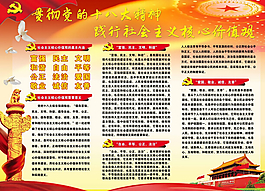 社會主義板報PSD