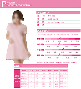 尺碼表