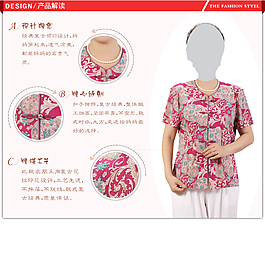 亮點解析