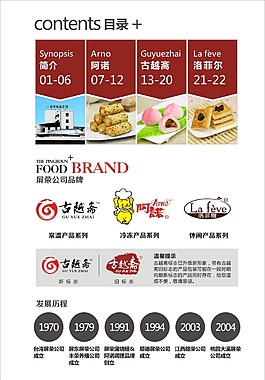 古越齋 月餅