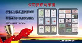 公司資質 榮譽