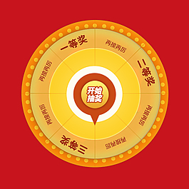 網頁腳本抽獎