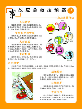 事故應(yīng)急救援預(yù)案