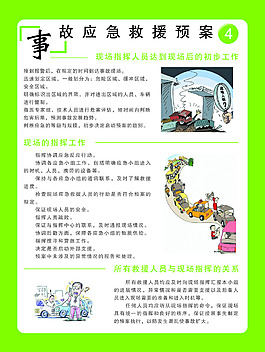 事故應(yīng)急救援預(yù)案